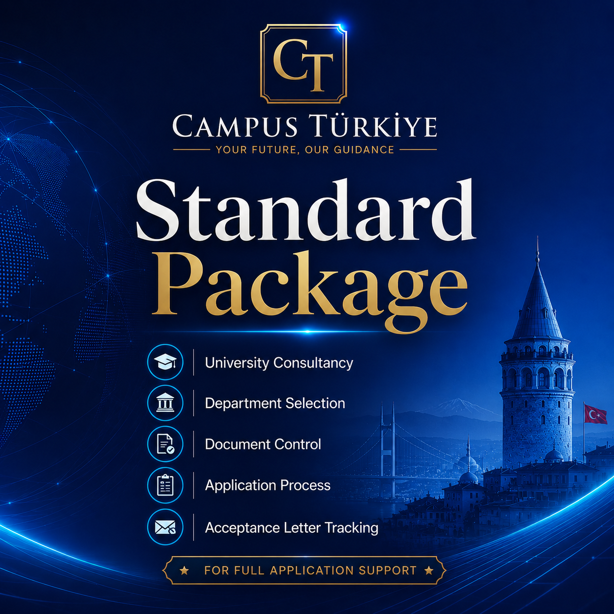Standard Package